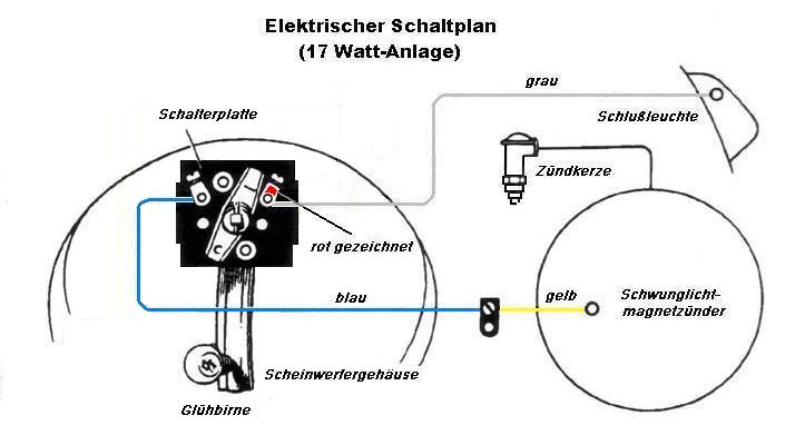 REX FM 50 Fahrrad mit Hilfsmotor Nasenwrmer Frontmotor Puch Maxi N 50 kmh Zulassung 40 kmh Zulassung NSU Quickly Donnerwerk Issum Sevelen Oermten Vorst Vernum Geldern Hartefeld Vorster Zweiradschmiede VorsterZweiradschmiede vbbildideen DieFallensteller Glatzlef Die Fallensteller Kegelklub Puch Maxi N 50 kmh Zulassung 40 kmh Zulassung NSU Quickly Donnerwerk Issum Sevelen Oermten Vorst Vernum Geldern Hartefeld Vorster Zweiradschmiede VorsterZweiradschmiede vbbildideen DieFallensteller Glatzlef Die Fallensteller KegelklubREX FM 50 Fahrrad mit Hilfsmotor Nasenwrmer Frontmotor Puch Maxi N 50 kmh Zulassung 40 kmh Zulassung NSU Quickly Donnerwerk Issum Sevelen Oermten Vorst Vernum Geldern Hartefeld Vorster Zweiradschmiede VorsterZweiradschmiede vbbildideen DieFallensteller Glatzlef Die Fallensteller Kegelklub Puch Maxi N 50 kmh Zulassung 40 kmh Zulassung NSU Quickly Donnerwerk Issum Sevelen Oermten Vorst Vernum Geldern Hartefeld Vorster Zweiradschmiede VorsterZweiradschmiede vbbildideen DieFallensteller Glatzlef Die Fallensteller Kegelklub